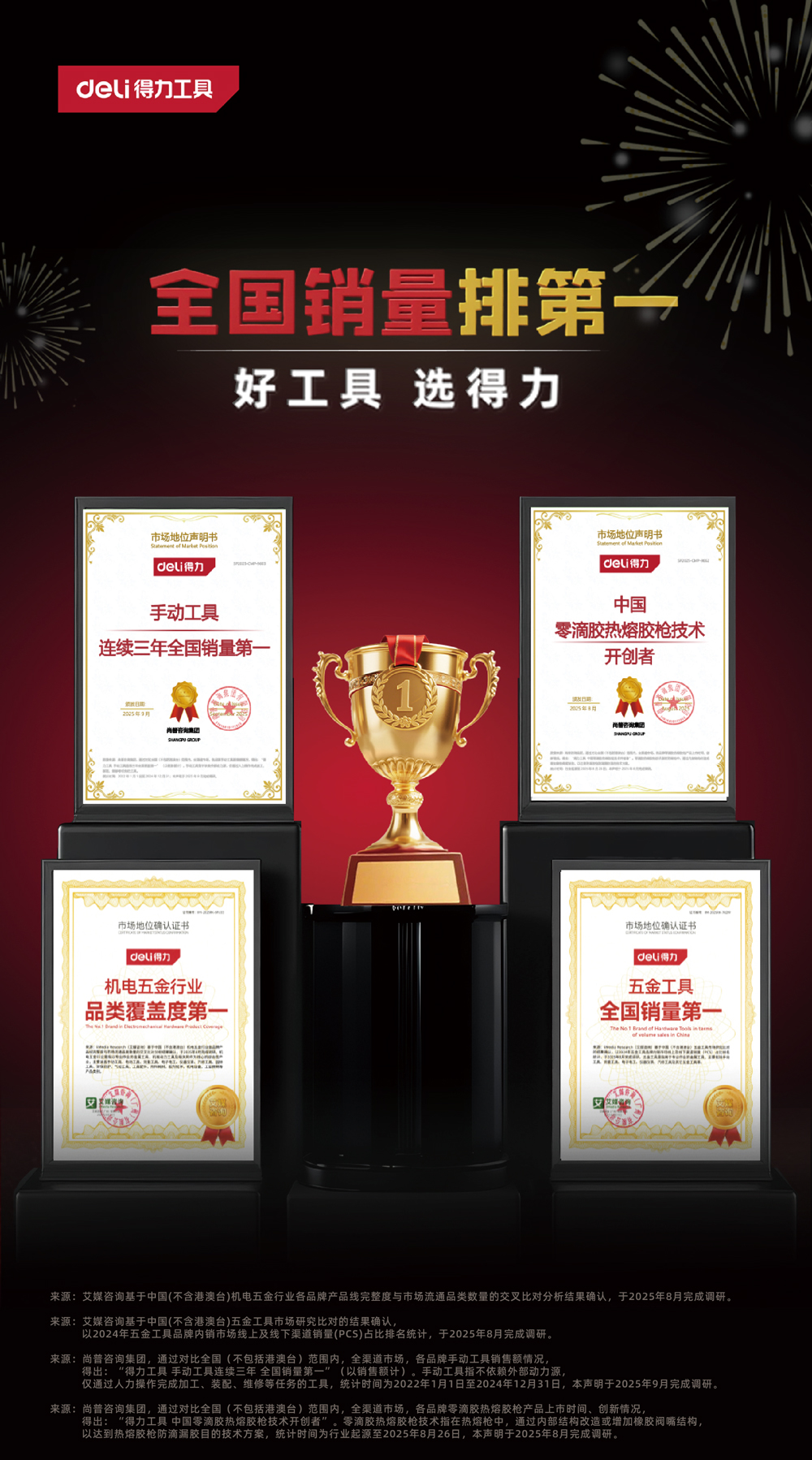 1-得力工具斬獲兩大權威機構頒發的四項重磅認證.jpg