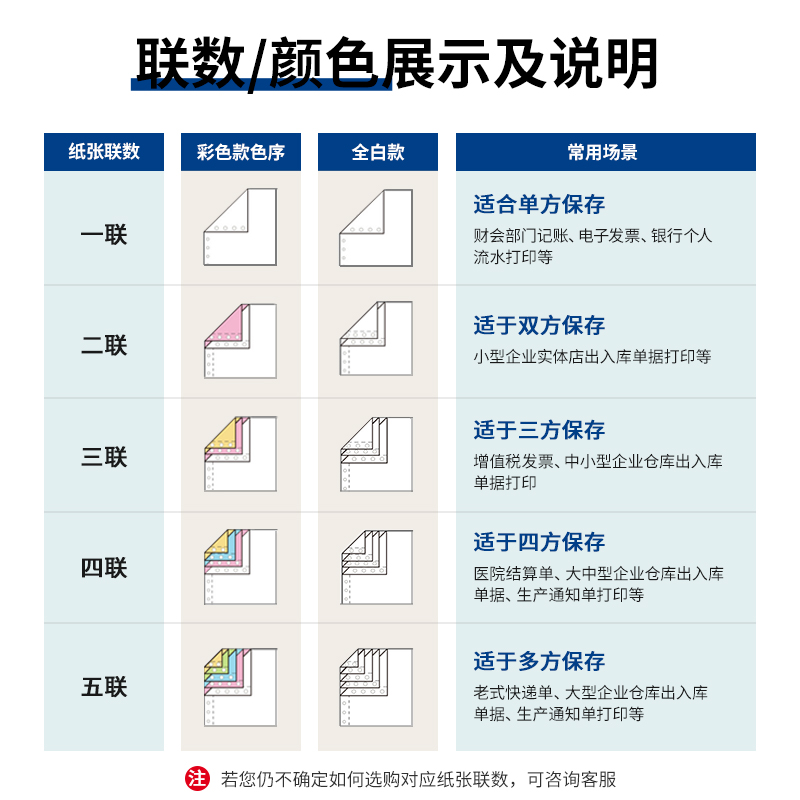 得力白令海B241-1電腦打印紙(S白色撕邊)(1000頁/盒)