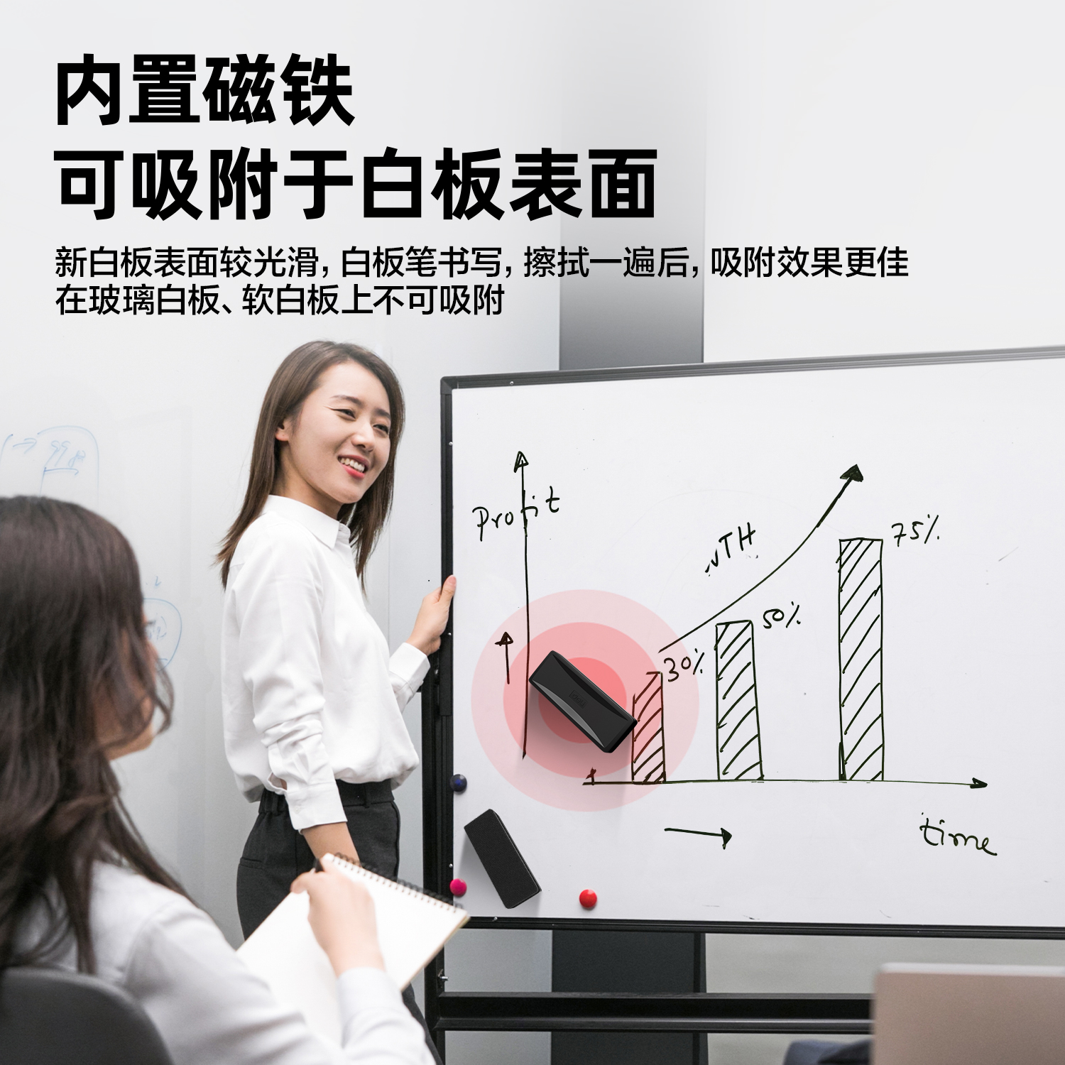得力7834白板擦125*50*26(黑)(只)