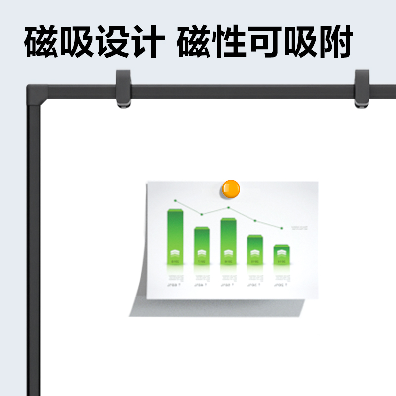 得力7882H型雙面白板120*90cm(黑色)(塊)