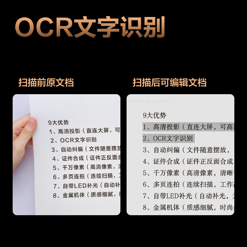 得力GK121高拍儀A4軟墊(黑)(臺(tái))