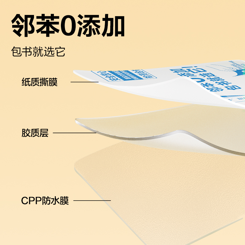得力VM112S-16K分段貼包書膜(混)(套)