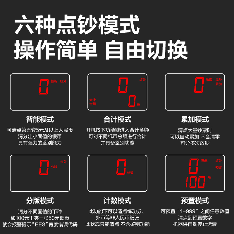 得力3902點鈔機(白)(臺)