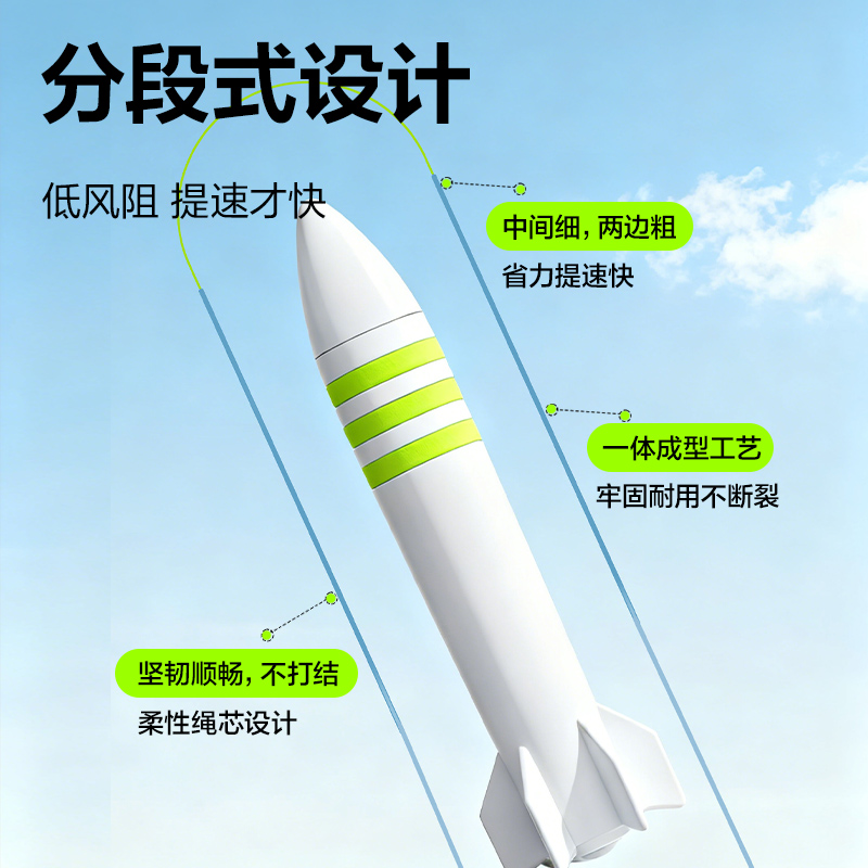 安格耐特FT167易調節雙軸承分段式跳繩(藍色)(根)