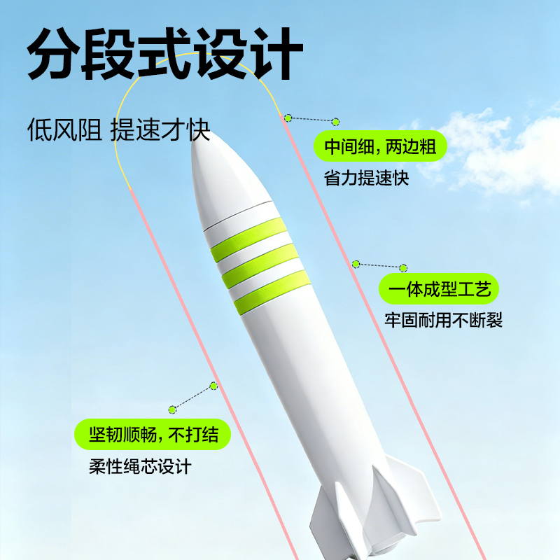 安格耐特FT167易調節雙軸承分段式跳繩(粉色)(根)