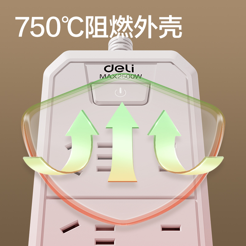 得力LU4033(1.7)延長線插座_3+3_1.7米_PE袋(白)(個)