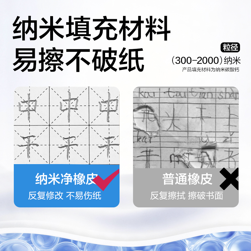 得力VP481-S納米凈橡皮擦(白)(塊)