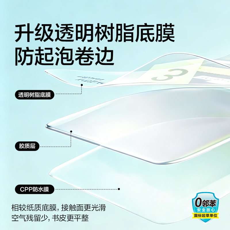 得力VM433真透明分段貼包書膜22張套裝(混)(包)