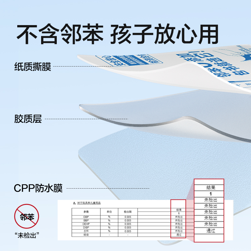 得力VM416分段貼包書膜27張套裝(混)(包)