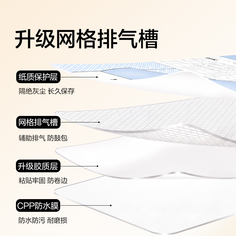得力NS1802-25K紐賽排氣槽分段貼包書膜10張(混)(包)
